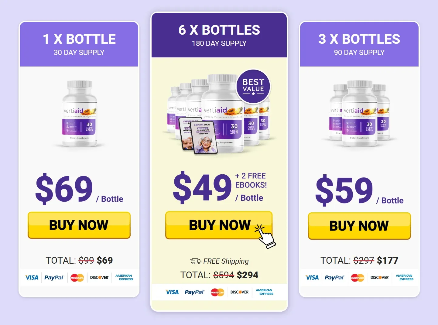 VertiAid.com price
